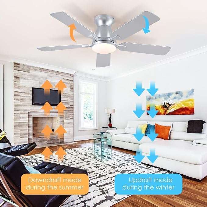 Mpayel 46 Inch Ceiling Fans with Lights and Remote, Silver Ceiling Fan with Light Flush Mount, Low Noise, Reversible, Dimmable, Modern Low Profile Ceiling Fan with Light for Bedroom Indoor Outdoor