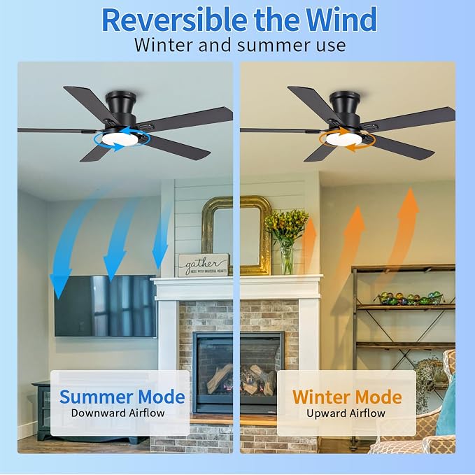 NKPU 52" Ceiling Fans with Lights, Low Profile Ceiling Fan with Light and Remote/APP Control, 6 Speed, Dimmable, Safe Quiet DC Motor, Black Flush Mount Ceiling Fan for Bedroom Indoor/Outdoor Use