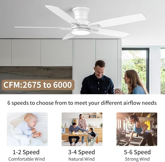 YUHAO 52 Inch Flush Mount White Ceiling Fan with Light and Remote Control.Noiseless,Dimmable,3CCT,6 Speeds Reversible, Low Profile DC Ceiling Fans for Indoor or Covered Outdoor Use,ETL Listed