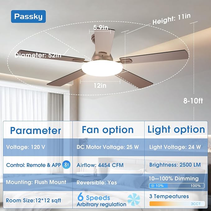 Passky Ceiling Fans with Lights, 52 inch Flush Mount Ceiling fan with Remote Control, Low Profile Ceiling Fan for Bedroom, Farmhouse, Reversible, 3CCT, Dimmable, Noiseless DC Motor, Brown