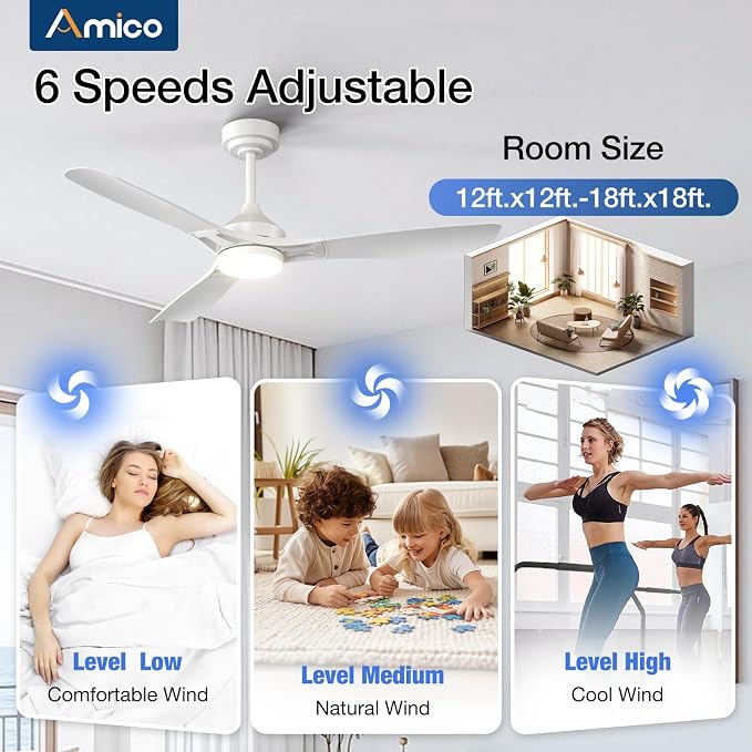 Amico 52 Inch Ceiling Fan with Lights, Modern White 3-Blade Ceiling Fan with Remote Control, Dimmable LED, 3CCT, Quiet Reversible Motor, Indoor/Outdoor for Patio, Living Room, Bedroom, Kitchen
