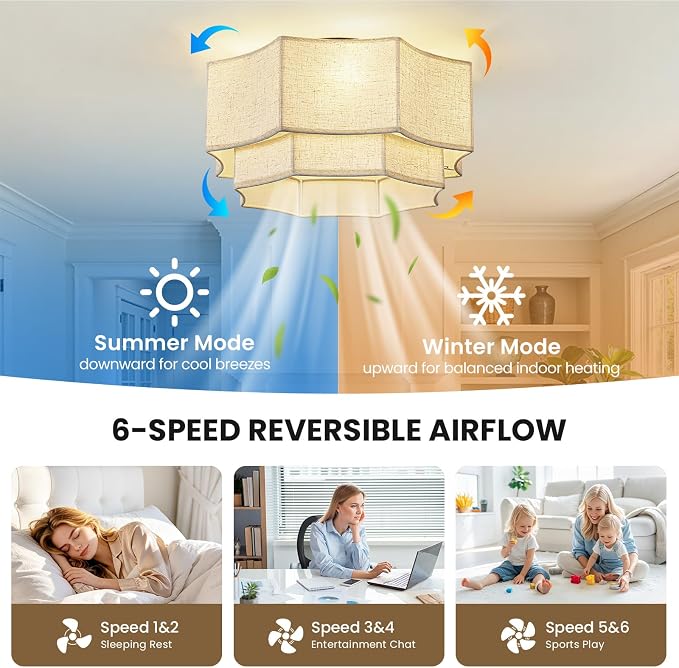 RUIYEY Remote Ceiling Fans with Lights: 20" 2-Tier Fabric Caged Flush Mount Ceiling Fan, 7 Blades 6 Speeds DC Reversible E26 4 Light Modern Low Profile Fandelier for Bedroom Kitchen Living Room