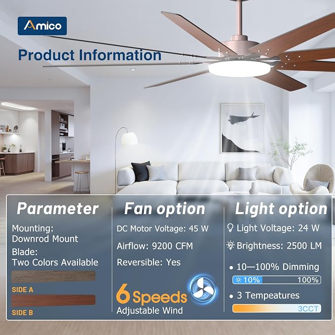 Amico 80 inch Ceiling Fans with Lights,Large Ceiling Fan with Light and Remote Control, Dimmable, 6 Speed Reversible Quiet DC Motor, Brown Modern Ceiling fan For Living Room, Bedroom, Kitchen, Patio