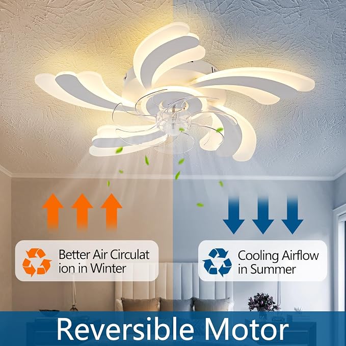 Dalouguan Ceiling Fan with Lights Remote Control, White Flower 6 Speeds 3 Light Color Low Profile Flush Mount Ceiling Fan for Kitchen Bedroom