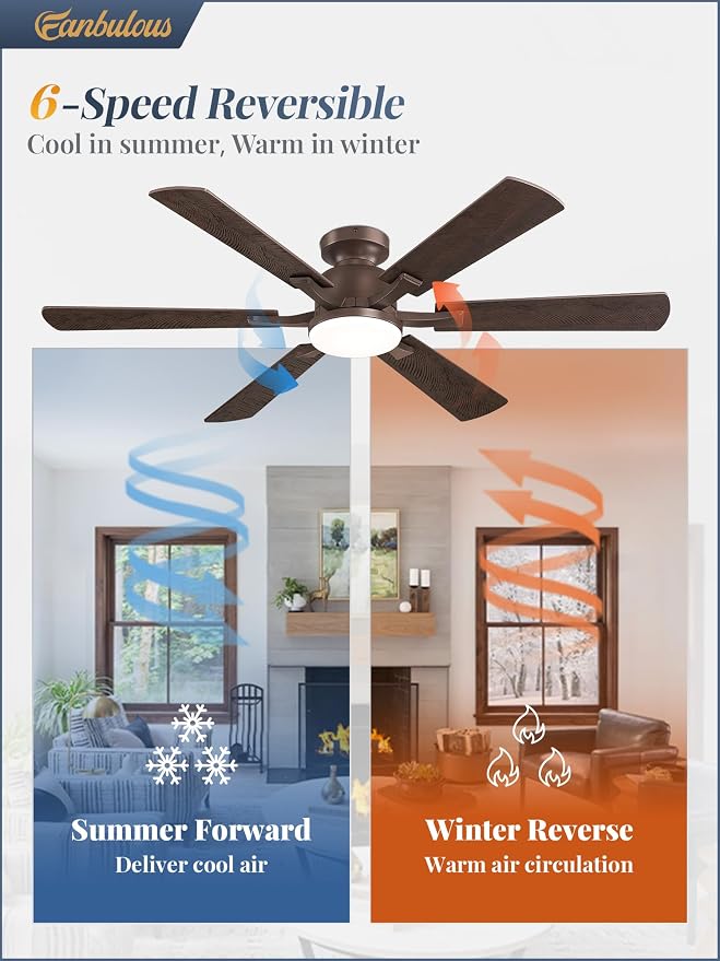 Fanbulous 52 Inch Ceiling Fan with Lights, APP & Remote Control, Flush Mount Low Profile Bronze Ceiling Fan, 3000-6000K Dimmable LED, Quiet Reversible Motor, 6 Blades, 6 Speeds,for Bedroom Living Room