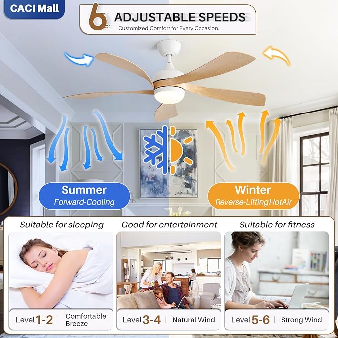 CACI Mall 52 inch Smart Ceiling Fan with Lights, Remote Control, Compatible with Alexa/Google/App, 5 Blades, Dimmable Lighting, Quiet, Indoor/Outdoor Ceiling Fans for Living Room, Bedroom, Patios