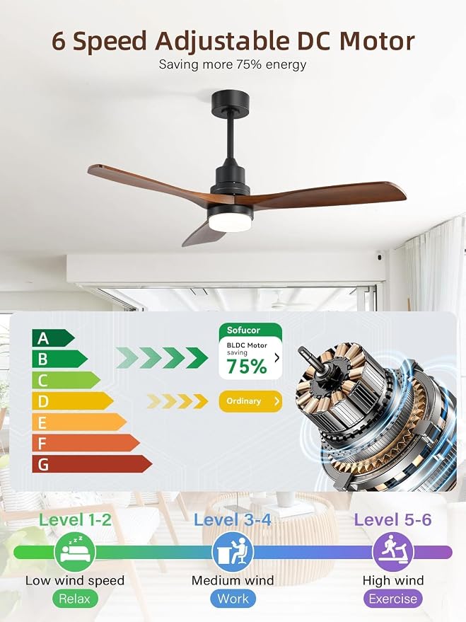 Sofucor 52 Inch Smart Ceiling Fan with Lights, Brown Black | Alexa/APP/Remote Control, Modern 3 Solid Wood Blades, 3CCT, Dimmable, Bedroom Living Room Farmhouse Patio