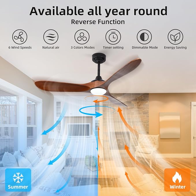 52” Outdoor Ceiling Fan with Light and Remote via WiFi Alexa, 3 Walnut Solid Wood Blade, Noiseless Reversible Dc Motor, Smart Outdoor Wood Ceiling Fan for Farmhouse Patios, Walnut