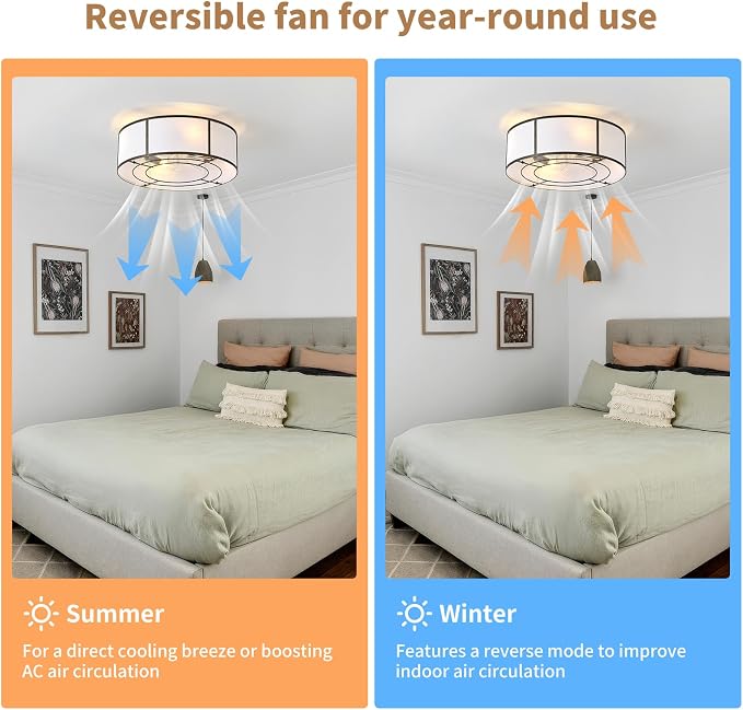 hummingbird 20inch Low Profile Caged Ceiling Fans with Lights, Flush Mount Ceiling Fan with Lights and Remote, Bladeless Modern Enclosed with 6 Speeds for Bedroom, Kitchen, Black