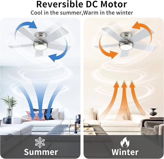 POCHFAN 42 Inch Brushed Nickel Ceiling Fans with Lights and Remote, LED Low Profile Flush Mount Ceiling Fan for Bedroom, Living Room, Patio, Quiet DC Motor, 5 Blades