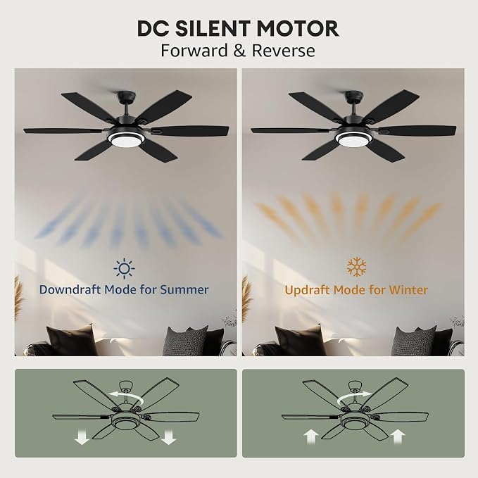 Fanbliss 60 Inch Black Large Ceiling Fans with Lights and Remote Control for Living Room, Modern Ceiling Fan with Quiet Reversible DC Motor, Ceiling Fan Lights for Garage, Patio, Indoor and Outdoor
