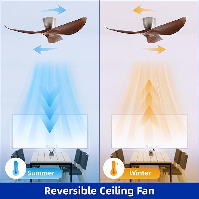 52" Walnut Finish Flush Mount Ceiling Fan with Remote, No Light | Modern Low-Profile, Heat Resistant ABS Blades, 6-Speed Reversible Quiet DC Motor for Balcony, Living Room, Bedroom