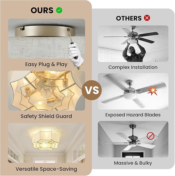 RUIYEY Remote Ceiling Fans with Lights: 20" Caged Flush Mount Ceiling Fan with Fabric Shade, 7 Blades 6 Speeds DC Reversible E26 4 Light Modern Low Profile Fandelier for Bedroom Kitchen Nursery