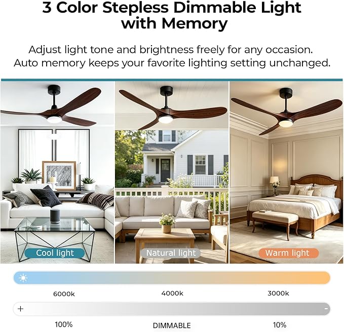 Ceiling Fans with Lights, 72 Inch Wooden Ceiling Fans with App Voice Remote Control, 6 Speed Quiet Fan, Dimmable Light Flush Mount Ceiling Fan for Bedroom Living Room, Walnut Wood