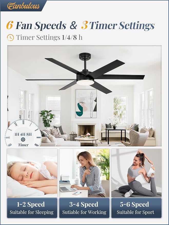 Fanbulous 56 Inch Ceiling Fans with Lights and Remote, Reversible 6 Blades, Dimmable, 3000K-6000K Adjustable, Outdoor Ceiling Fans for Patios, Large Ceiling Fan for Indoor or Covered Outdoor-Black