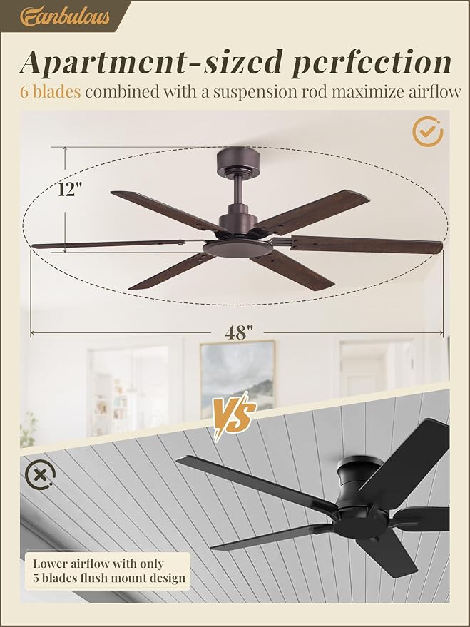 Fanbulous Ceiling Fan No Light, 48 Inch Indoor/Outdoor 6 Blades Ceiling Fan with Remote, 6-Speeds, Quiet Reversible DC Motor, Fans Without Light for Tilted Ceiling/Bedroom/Living Room/Patios, 2Pack