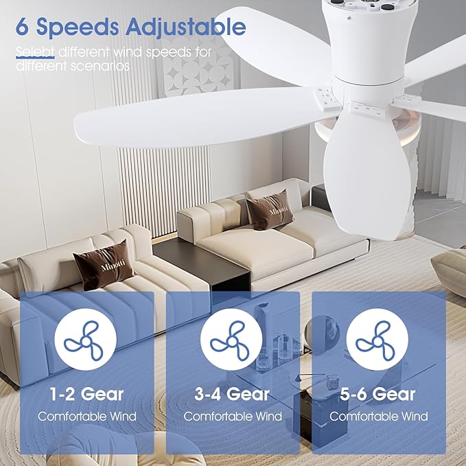 Surtime Flush Mount RGB Ceiling Fans with Lights-36 Low Profile Ceiling Fan with Light and Remote/APP Control,DC Reversible,LED Dimmable Ceiling Fans for Bedroom,Indoor/Outdoor Patio Use(White)