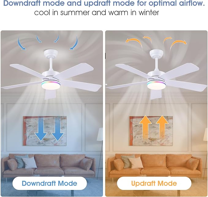 SHIHOT 46" White Modern RGB Ceiling Fans with Lights for Bedroom Kids room | 14 RGB Modes ,Supports Both Remote and APP,6 Wind Speeds, Reversible, Dimmable 3CCT LED Light, 35W Quiet DC Motor,2H Timer