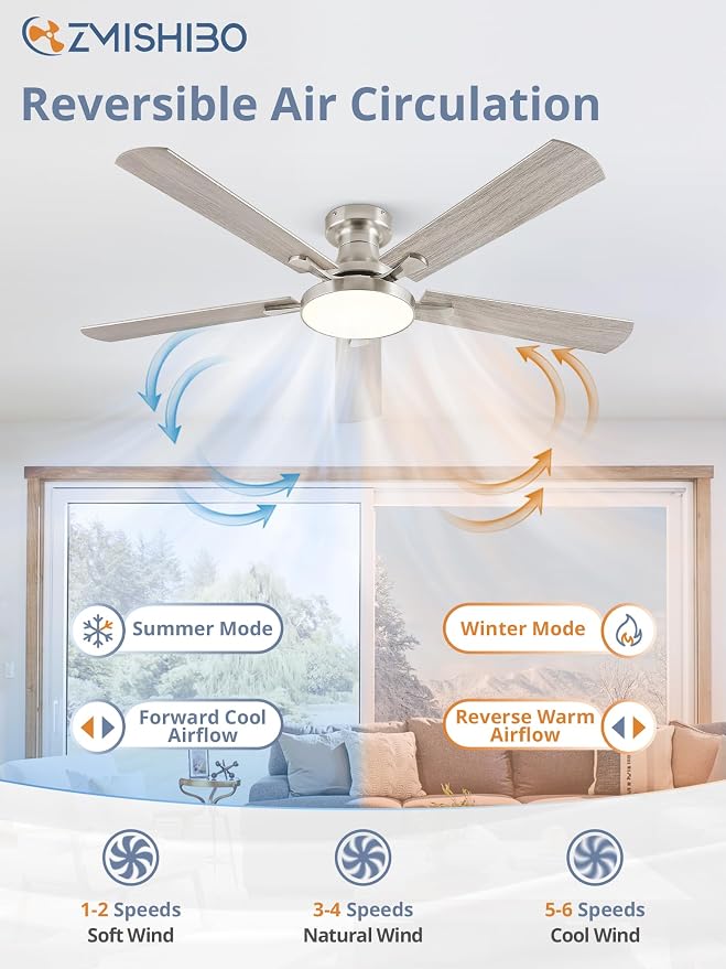 ZMISHIBO 52 Inch Flush Mount Ceiling Fan with Light, Remote&APP, Nickel | 6-Speed Quiet DC Motor, Dimmable 24W LED with 3CCT (3000K-6500K), Modern Low Profile for Living Room, Bedroom, Kitchen