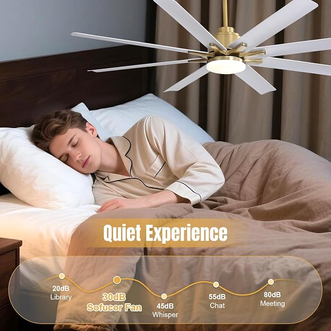 Sofucor 52 Inch Smart Ceiling Fan with Lights, Indoor/Outdoor Ceiling Fan with Light and Remote, Work with Alexa/Google, Quiet DC Motor, Reversible 6-Speed White Ceiling Fan for Bedroom Patio Garage