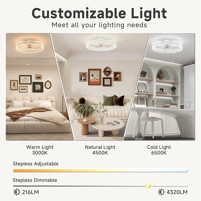 VOLISUN Low Profile Ceiling Fans with Light and Remote, 23.6in Fandelier Ceiling Fan with Light, 3000K-6500K Dimmable Flush Mount LED Ceiling Fan Light, White Modern Ceiling Fan Light for Bedroom