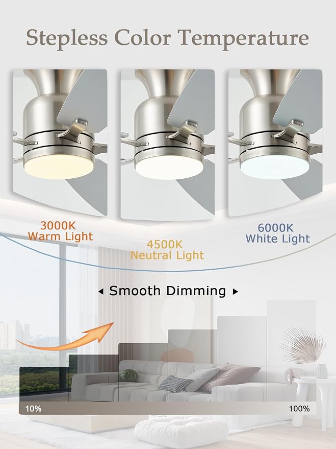 KNUN 52 Inch Ceiling Fans with Lights,Flush Mount Ceiling Fan with Remote/APP Control, 3CCT Dimmable, Double-Sided Blades, Reversible Motor, Low Profile Ceiling Fans for Living Room Bedroom(Nickel)