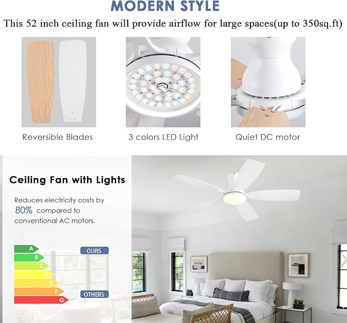 NKPU Ceiling Fans with Lights, Low Profile Ceiling Fan with Light and Remote/APP Control, DC Reversible Motor, Noiseless, Flush Mount, 46inch White Ceiling Fan for Bedroom Indoor/Outdoor Use