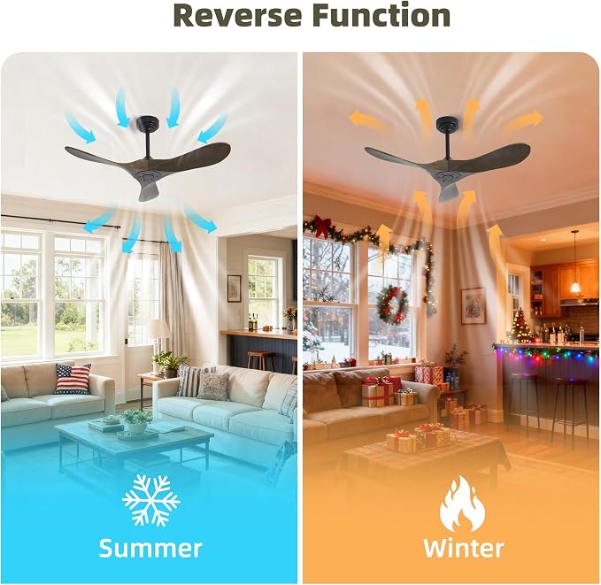 Outdoor Ceiling Fan Without Light, 42Inch Smart Ceiling Fan with Remote & Voice Control for Compatible with Alexa/Google, 3-Blade Wood Fan, Quiet DC Motor, 6 Speeds for Patio, Porch, Farmhouse