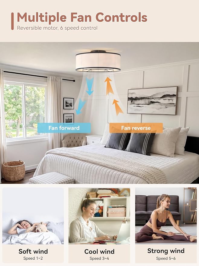Low Profile Ceiling Fans with Lights, 20" Black Boho Ceiling Fan with Light Flush Mount and Remote Control, Drum Caged with 6 Speeds for Bedroom, Nursery, Living Room