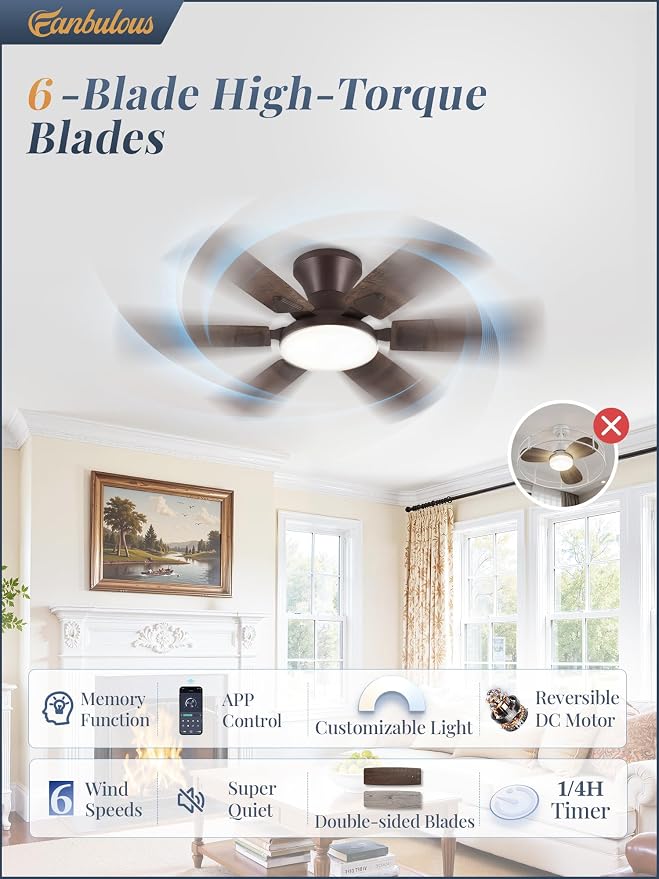 Fanbulous Ceiling Fans with Lights, 42 Inch 6-Blade, Smart APP & Remote Control, Dimmable 5CCT LED with Smart Memory, DC Motor Quiet for Bedroom Living Room, Damp Rated for Outdoor Covered Patio