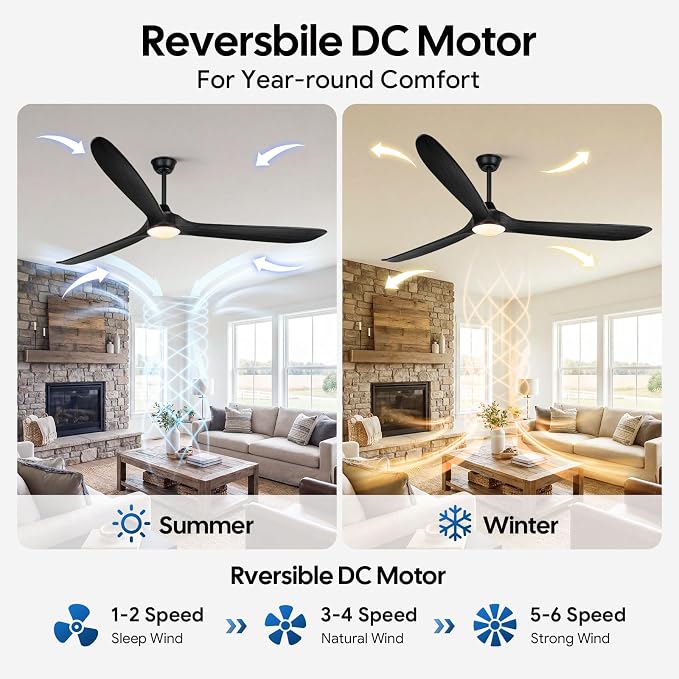 Ceiling Fans with Lights, 82 Inch Extra Large Black Ceiling Fan with Remote, 3 Wood Blades DC Motor, High CFM, Noiseless, Propeller Damp Rated Outdoor Ceiling Fan for Patios, Exterior