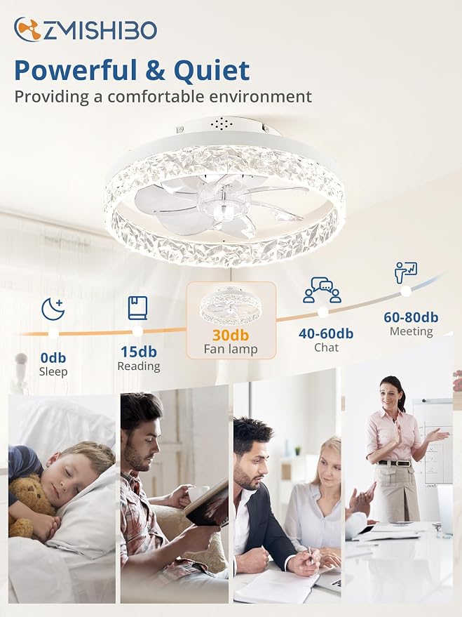 ZMISHIBO Ceiling Fans with Lights, Low Profile Ceiling Fan with Light and Remote, Flush Mount Ceiling Fan, Reversible, Dimmable, Noiseless, 15.7 inch Small Ceiling Fans for Bedroom, Indoor Use - White