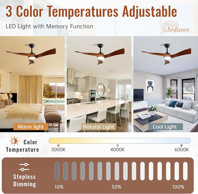 Sofucor 52 Inch Ceiling Fan with Light and Remote - 3 Solid Wood Blades, Quiet DC Motor, 6 Speeds 5000CFM, Dimmable Tri-Color LED with Memory, Timer & Reversible for Living Room, ETL, Walnut Wood