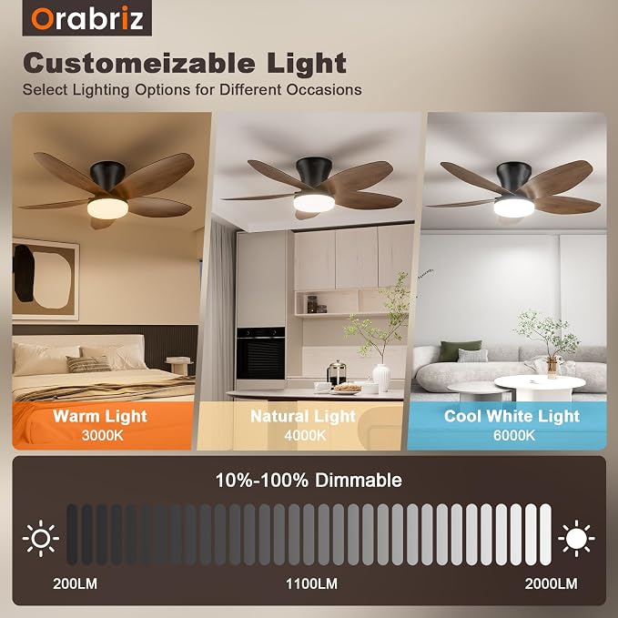 35 In Small Low Profile Ceiling Fan Light Remote Walnut Outdoor | Quiet 6-Speed Airflow,3CCT Dimmable,Memory for Light,2/4H Timer,Reversible DC Motor,Bedroom Patio Indoor Use