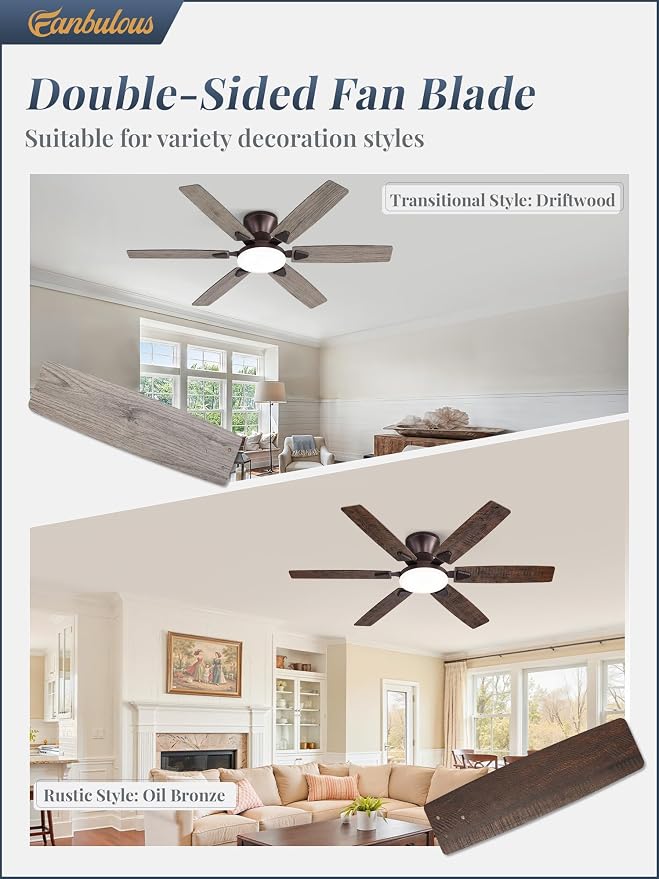 Fanbulous Ceiling Fans with Lights, 52 Inch 6-Blade, Smart APP & Remote Control, Dimmable 5CCT LED with Smart Memory, DC Motor Quiet for Bedroom Living Room, Damp Rated for Outdoor Covered Patio