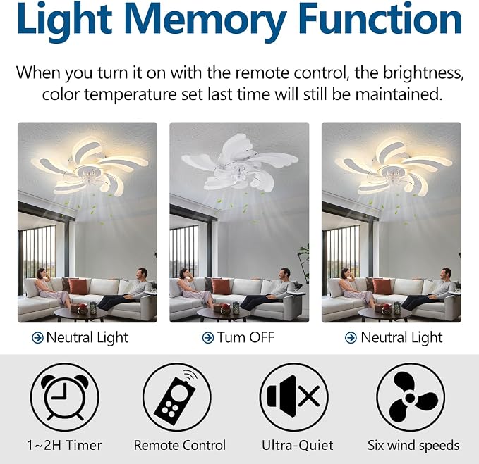 Dalouguan Ceiling Fan with Lights Remote Control, White Flower 6 Speeds 3 Light Color Low Profile Flush Mount Ceiling Fan for Kitchen Bedroom