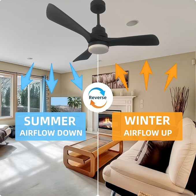 42-inch solid wood ceiling fan with light, black propeller ceiling fan, silent DC motor, suitable for bedrooms, living rooms, dining rooms, porches, indoor and outdoor use(Black, 42 inch)