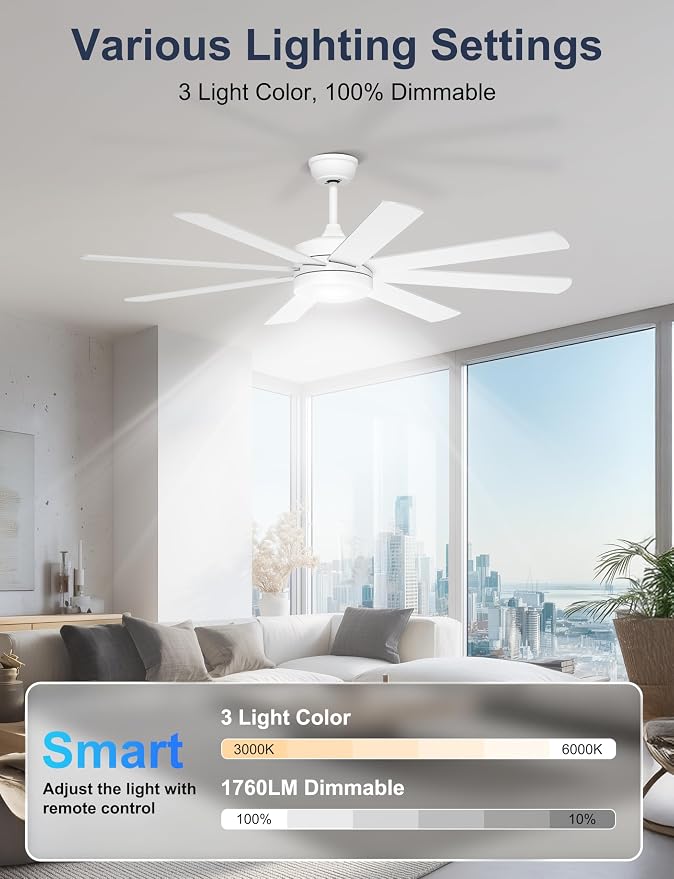 60'' White Ceiling Fan with Lights for Indoor/Covered Outdoor | Remote/APP Control, 3CCT Dimmable, Quiet DC Motor, Reversible Airflow, 8 Blades Modern Overhead Fan for Master Bedroom