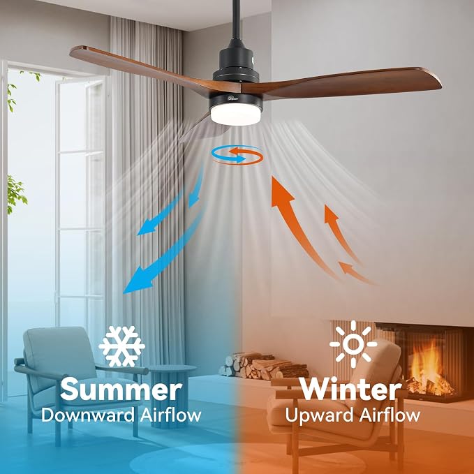 Sofucor 52 Inch Ceiling Fans with Lights and Remote, Low Profile Wood Ceiling Fan with Light Dimmable/Timer 6-Speed Reversible DC Motor for Bedroom Living Room Indoor Outdoor