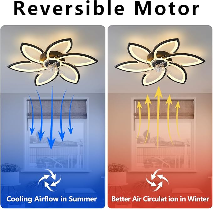 30inch Black Flower Modern CeilingFans with Lights, Low Profile Ceiling Fan with Remote for bedroom, Flush Mount Ceiling Fan with LED Dimmable Light,6-Speeds, Timing Ceiling Fan Light