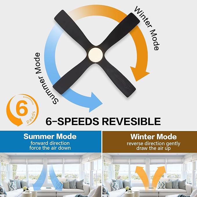 WINGBO 48 Inch Flush Mount DC Ceiling Fan with Lights and Remote, 4 Reversible Carved Wood Blades, 6-Speed Noiseless DC Motor, Hugger Ceiling Fan in Black Finish, Low Profile Ceiling Fans, ETL Listed