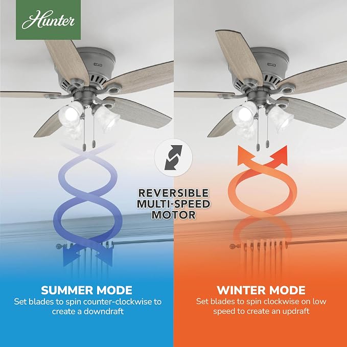Hunter Builder, Indoor, Ceiling Fan, with LED Lights, 52 inch, Matte Silver