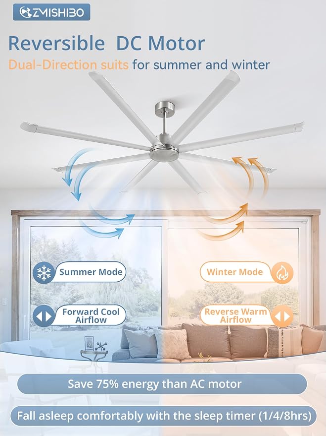 ZMISHIBO 96" Large Industrial Ceiling Fans No light with Aluminum 8 Blades, Commercial HVLS Ceiling Fan without Light,Quiet DC Motor,6 Speeds, Indoor Outdoor Ceiling Fan for Patio, Garage Shop, Nickel