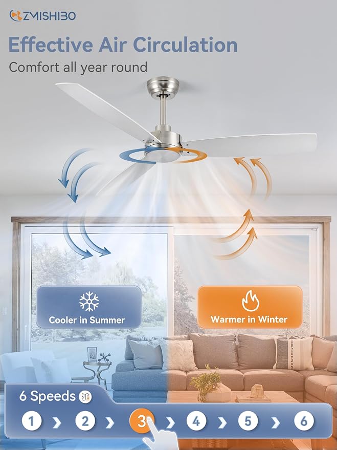 ZMISHIBO 52 Inch Ceiling Fan with Remote No Light, Brushed Nickel & White Outdoor Ceiling Fans with Quiet Reversible DC Motor, 6 Speeds, 3 Blade Modern Ceiling Fan for Patio Living Room Bedroom Indoor
