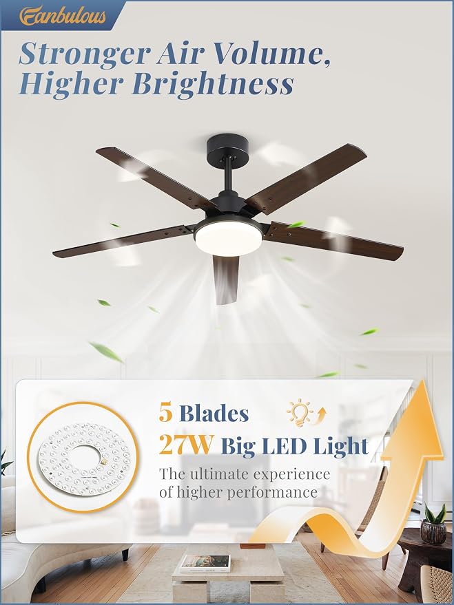 Fanbulous 52 inch Large Ceiling Fans with Lights and Remote, 27 W LED light | Outdoor Black Ceiling Fan with 5 Blades, 3 CCT, 6 Speed Reversible Quiet DC Motor, Modern Ceiling Fan for Living Room Patio