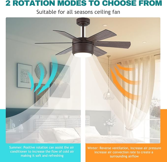 SHOWDI Brown Ceiling Fans with Lights and Remote, Quick Installation, 42 in | 2 Blade Color, Metal Material, App Remote Control, Timer, Reversible, 3CCT, Dimmable for Bedroom, Living room, Indoor