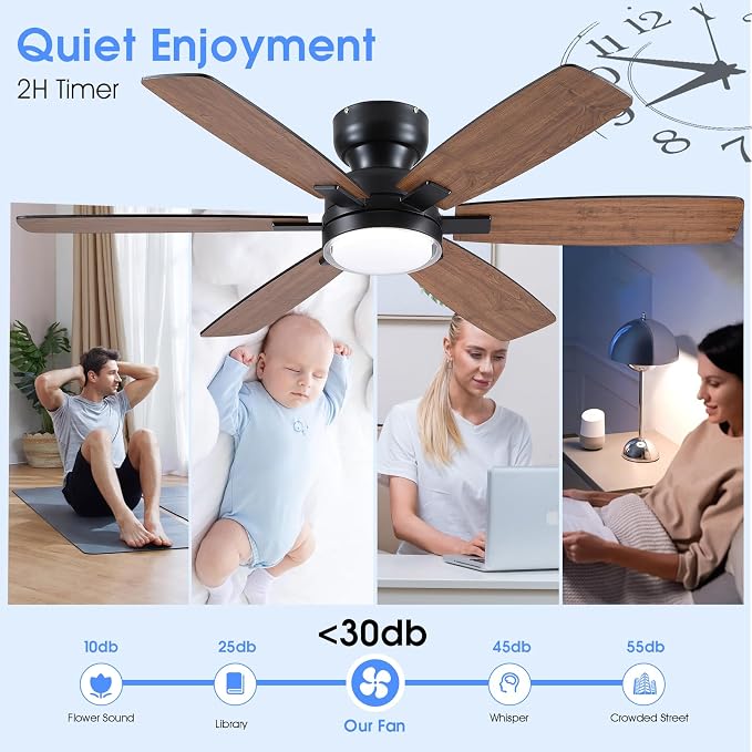 Kviflon 52" Rustic Ceiling Fans with Lights Remote/APP Control, Flush Mount Ceiling Fan with Double Lampshade, 6 Reversible Dual Fan Blades, 3 CCT Dimmable LED Lights for Living Room Farmhouse, Brown