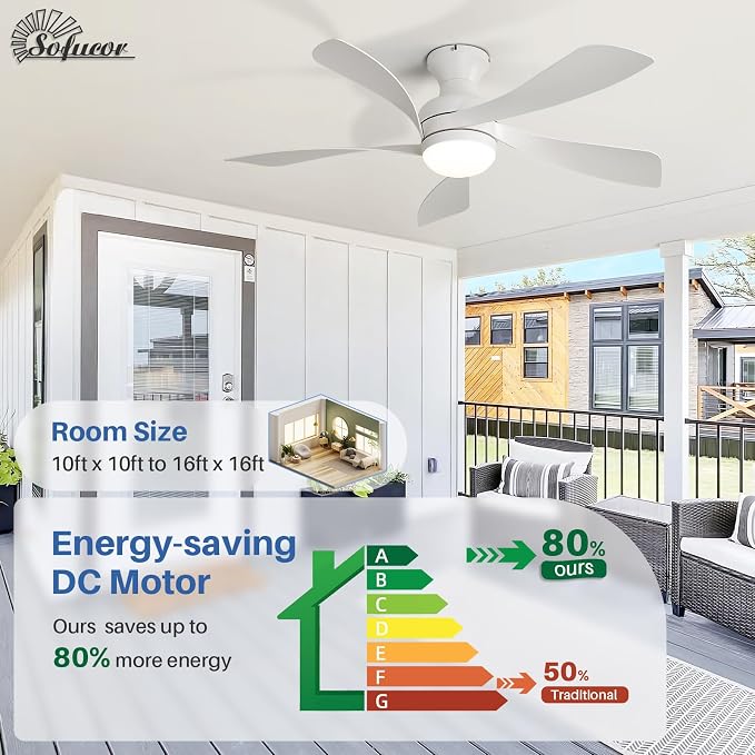 Sofucor 42 Inch Low Profile Ceiling Fan with Light, Flush Mount Outdoor White Ceiling Fan with Remote for Bedroom Living Room Patio, Dimmable LED High Airflow Quiet Reversible DC Motor