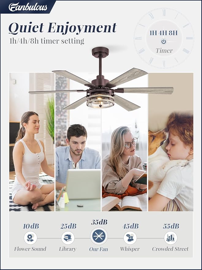 Fanbulous 48 Inch Farmhouse Ceiling Fan with Light & Remote,Oil Bronze | Powerful 6-speed reversible DC motor, Industrial 6 dual-finish blades. Ideal for living room, bedroom, patio, garage.
