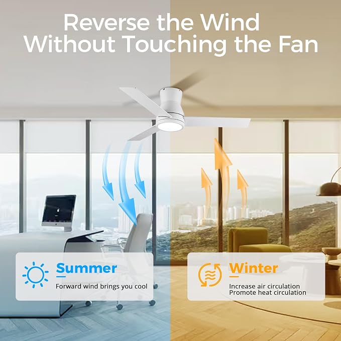 Ceiling Fans with Lights Remote Control - Flush Mount Dimmable 3000K-6500K LED 6 Speed with Quiet DC Motor for Bedroom, Living Room and Outdoor Patio